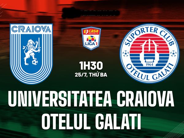 Nhận định trận Universitatea Craiova vs Otelul Galati: 1h30 ngày 25/07